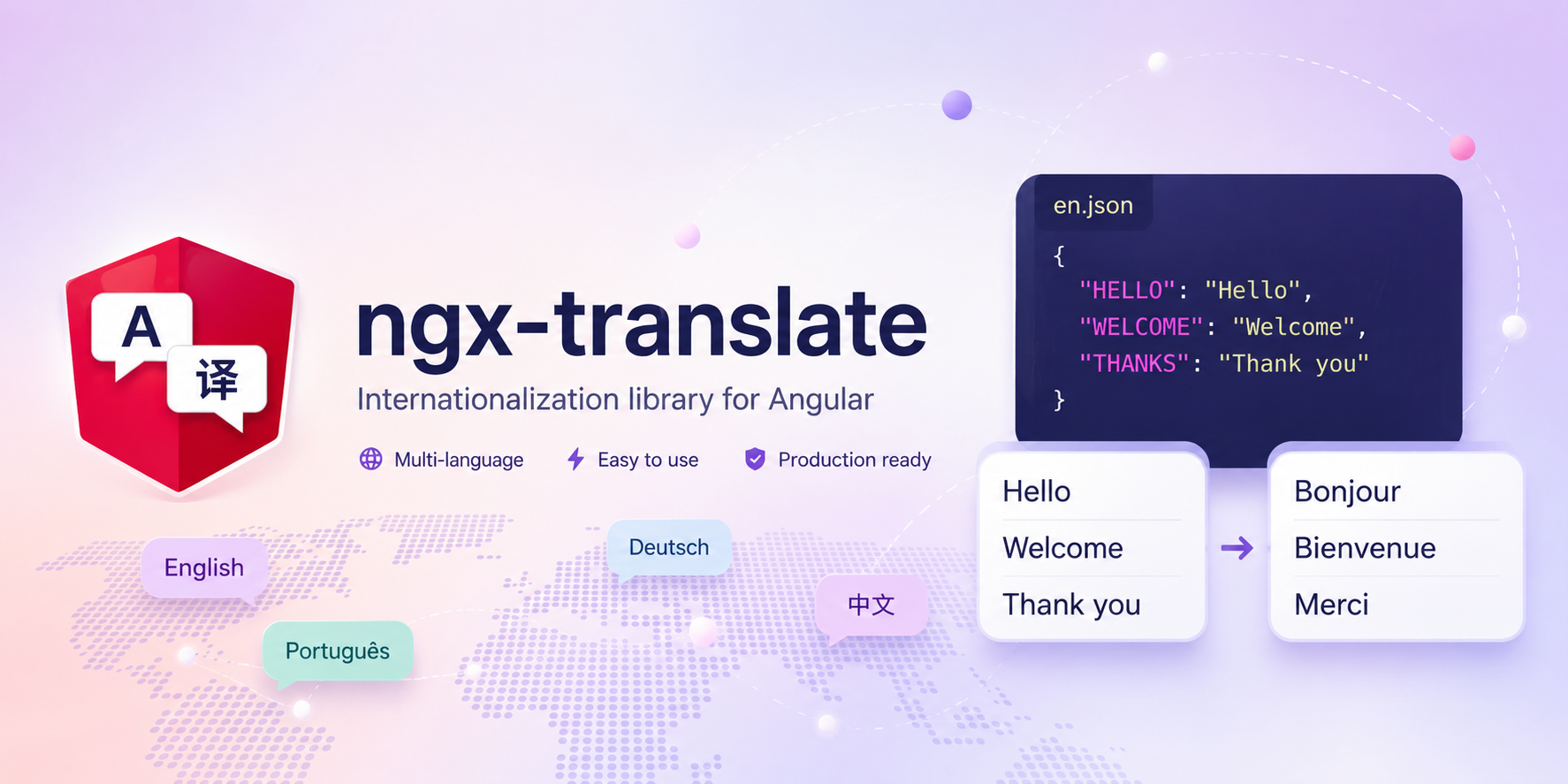 ngx-translate i18n library for Angular